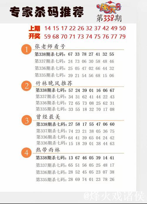 015期老刀福彩3D预测奖号：绝杀一码