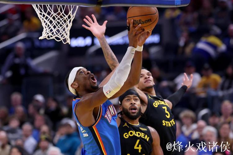 亚历山大30+7 雷霆客场37分大胜勇士豪取四连胜 亚历山大30+7 雷霆客场37分大胜勇士豪取四连胜