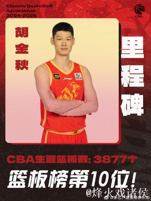 胡金秋21+11广厦胜浙江 邹雨宸20分北控负山东 胡金秋21+11广厦胜浙江 邹雨宸20分北控负山东