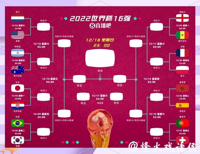 全面解析世界杯赛前预测策略与趋势
