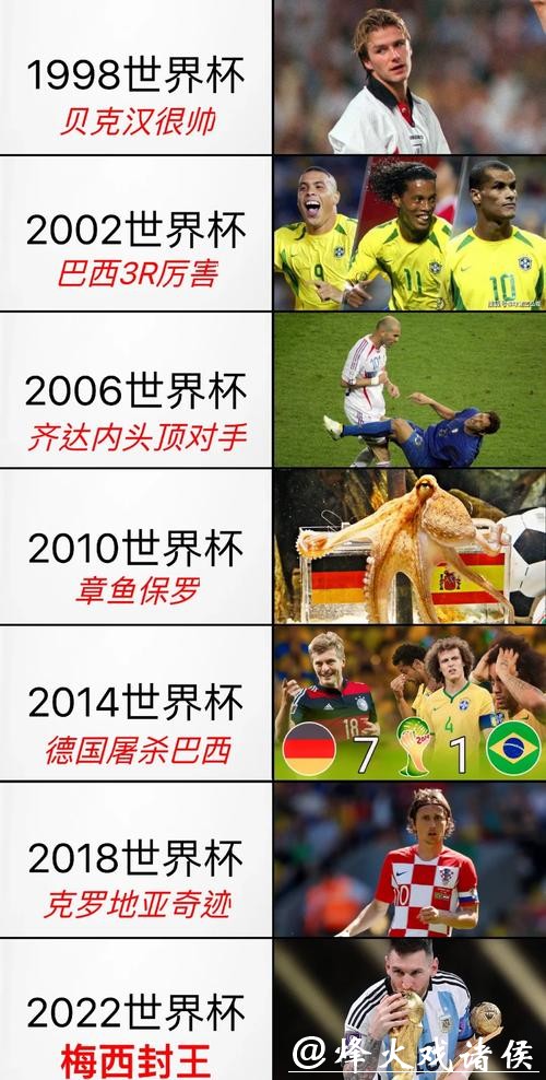 世界杯在线下注入口地址 世界杯在线下注入口地址